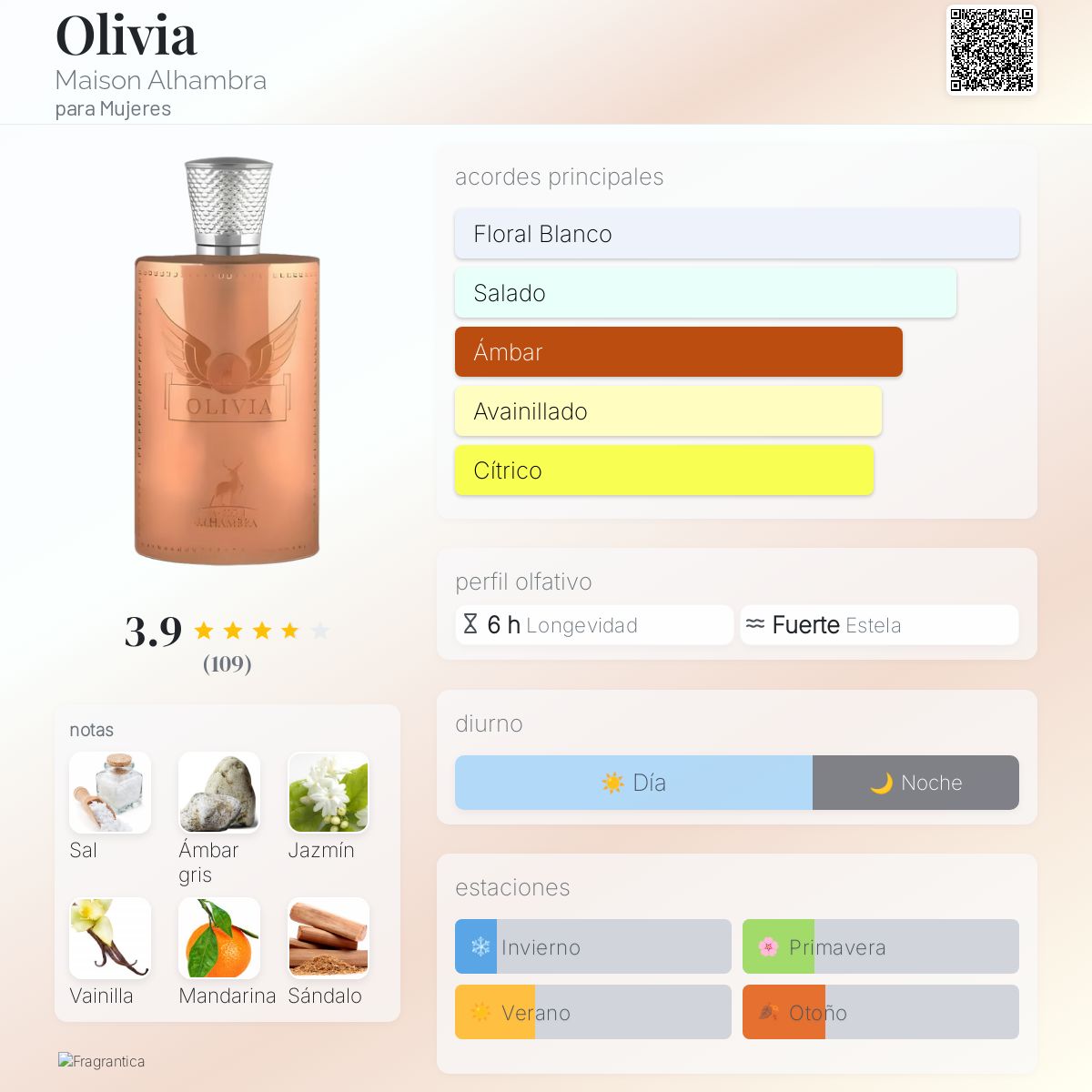 Olivia - Aromática CR