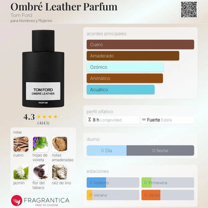 Ombré Leather Parfum - Aromática CR