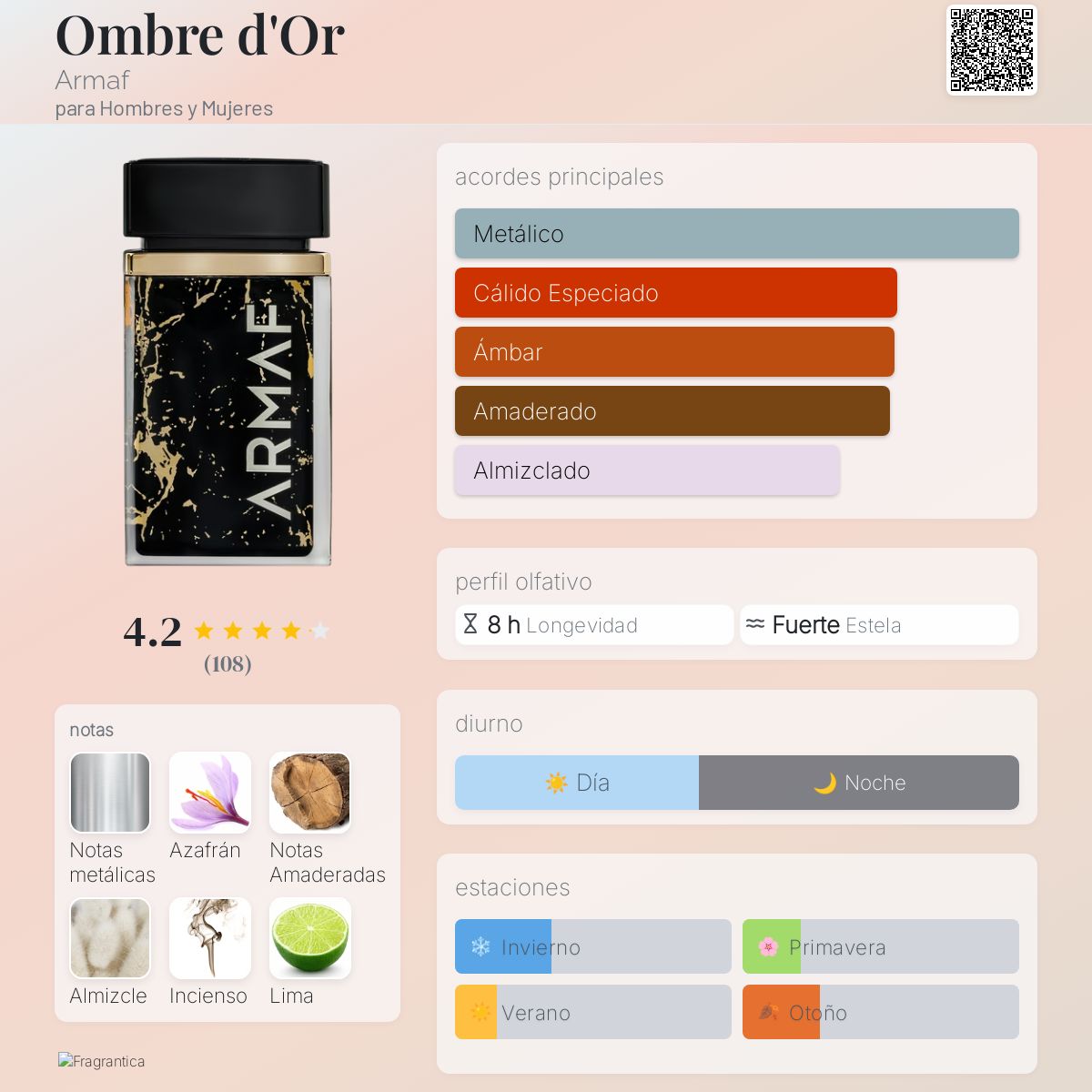 Ombre d'Or - Aromática CR