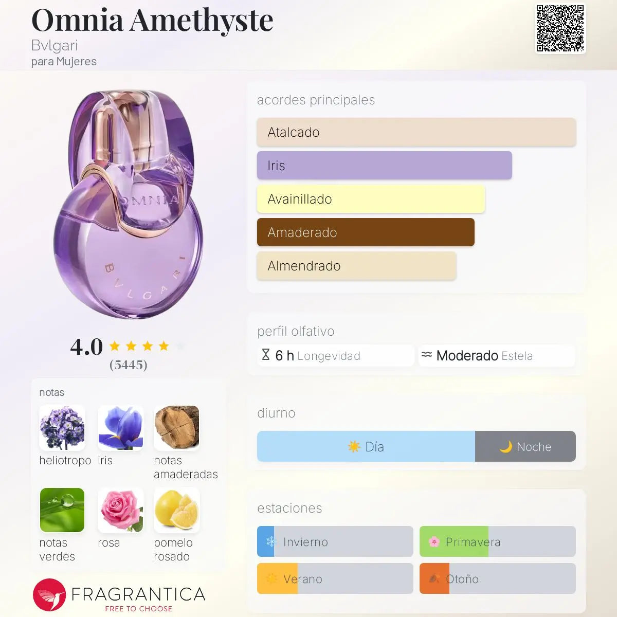 Omnia Amethyste - Aromática CR