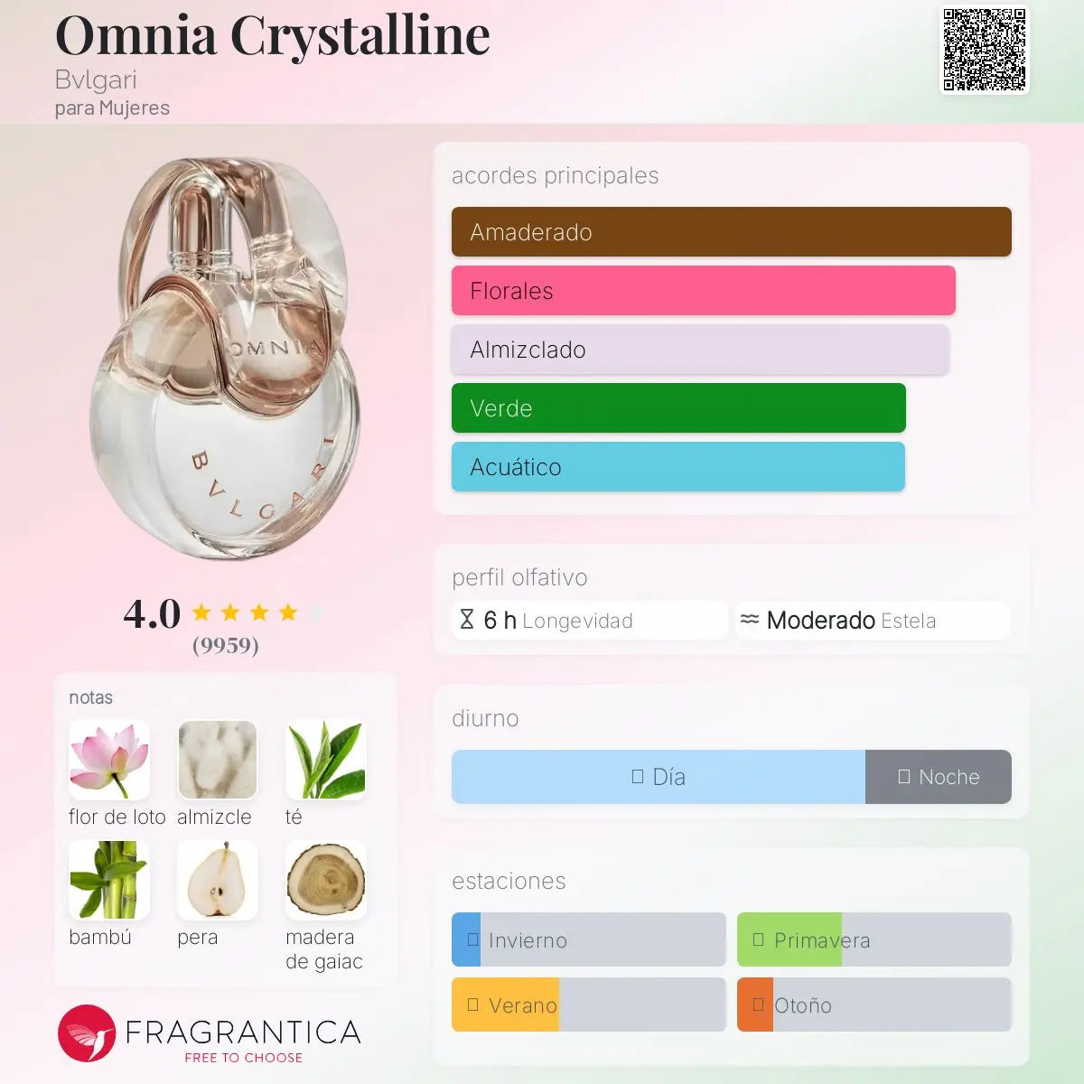 Omnia Crystalline - Aromática CR