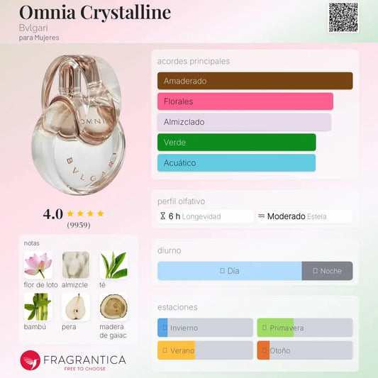 Omnia Crystalline - Aromática CR