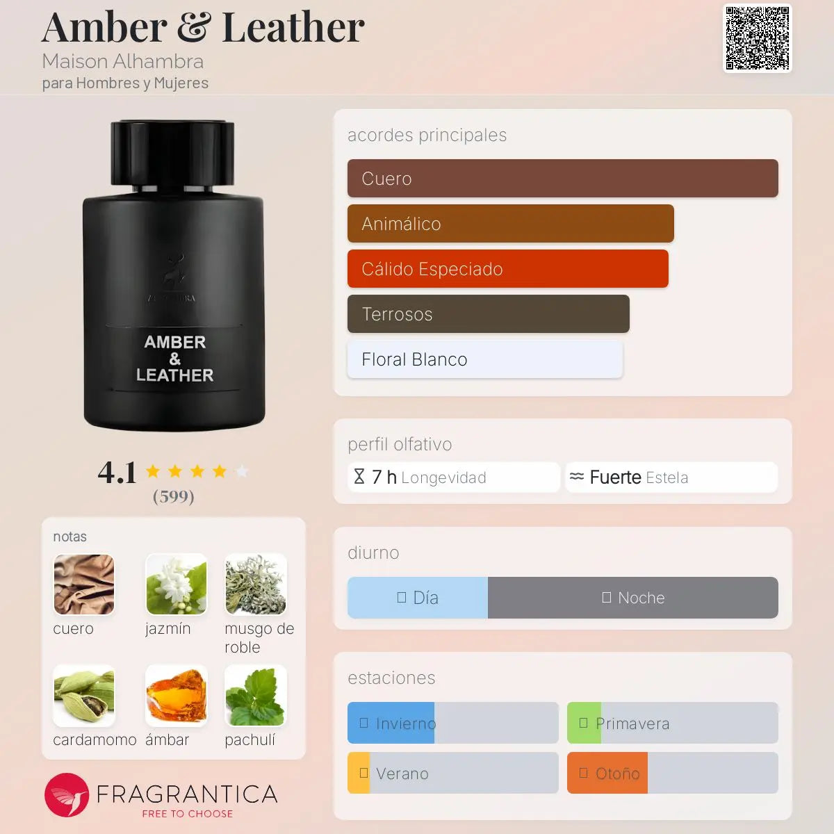 Maison Alhambra Opulence Leather en Costa Rica – Aromática CR
