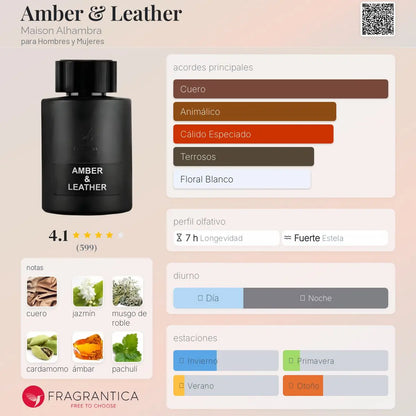 Opulence Leather - Aromática CR
