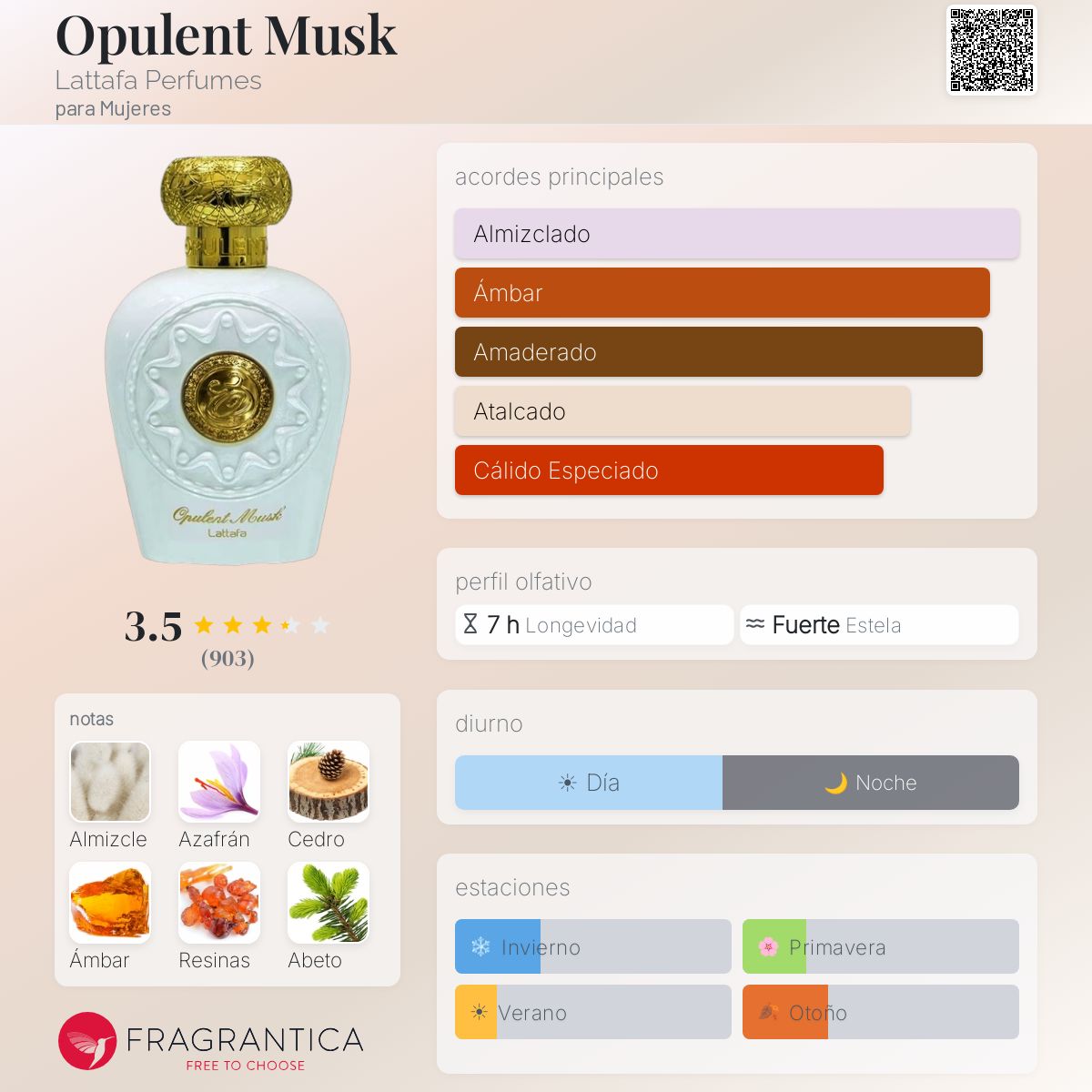 Opulent Musk - Aromática CR