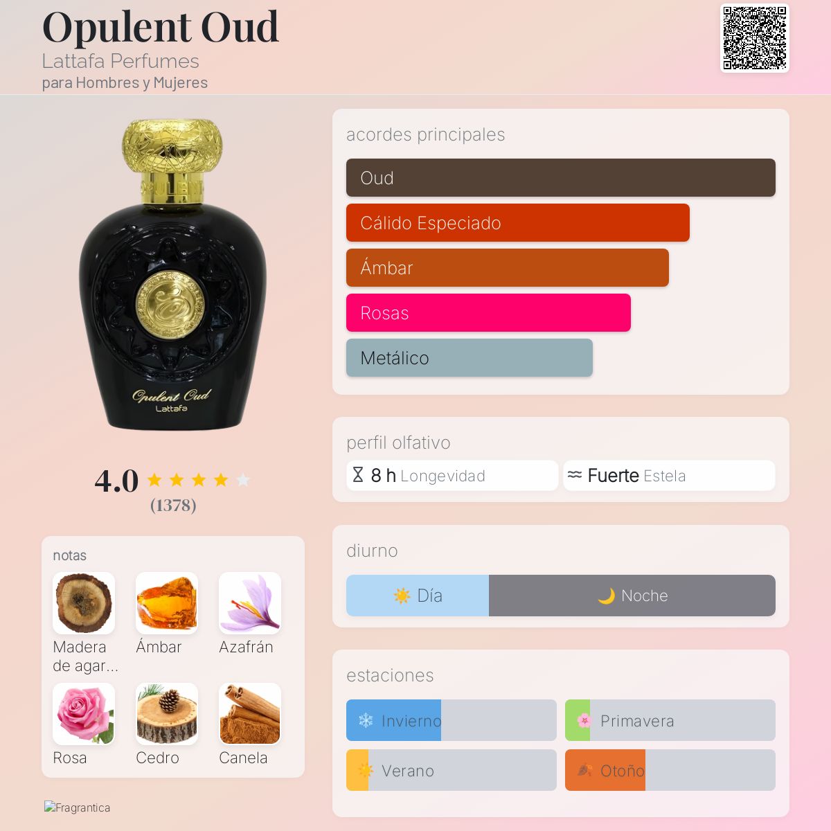Opulent Oud - Aromática CR