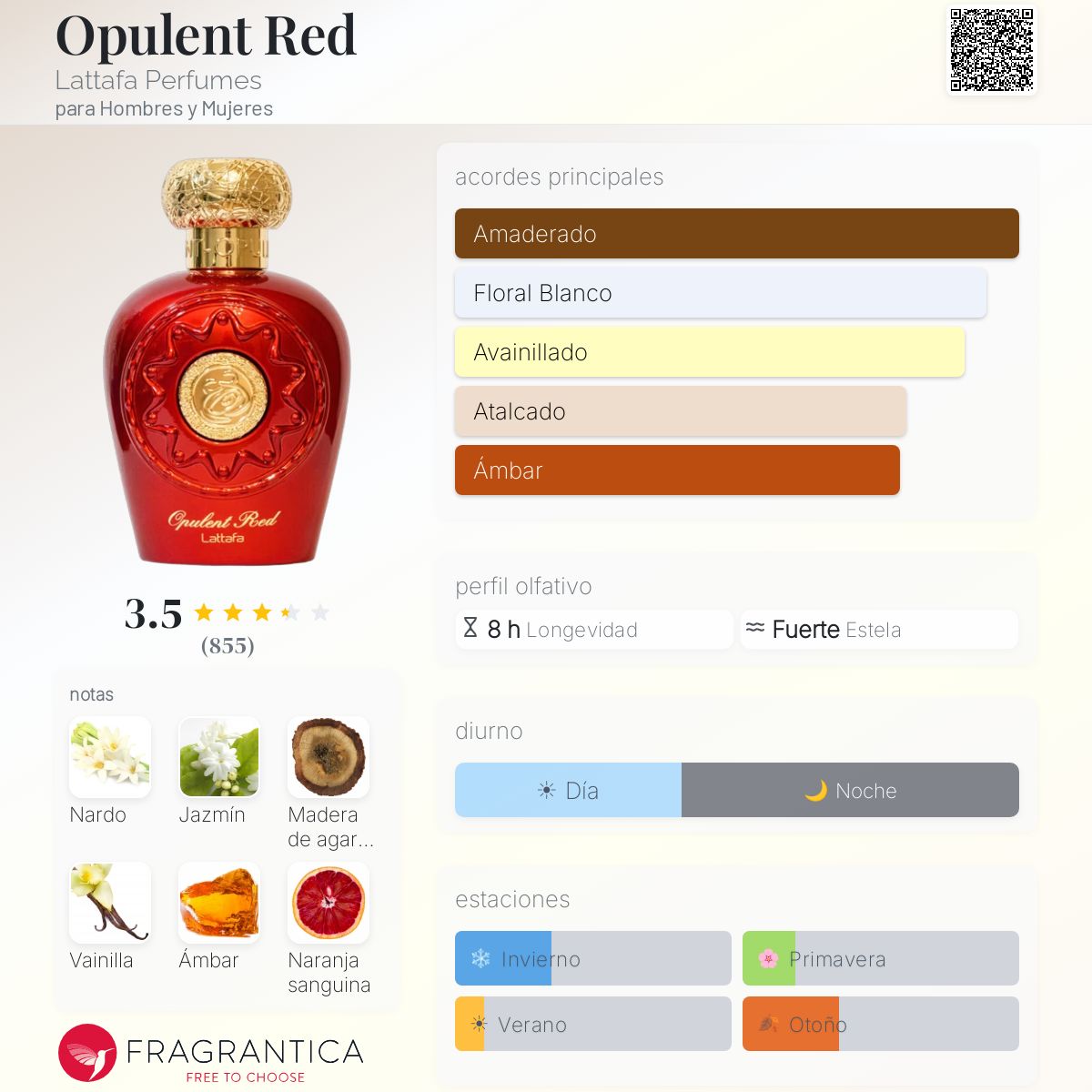Opulent Red - Aromática CR
