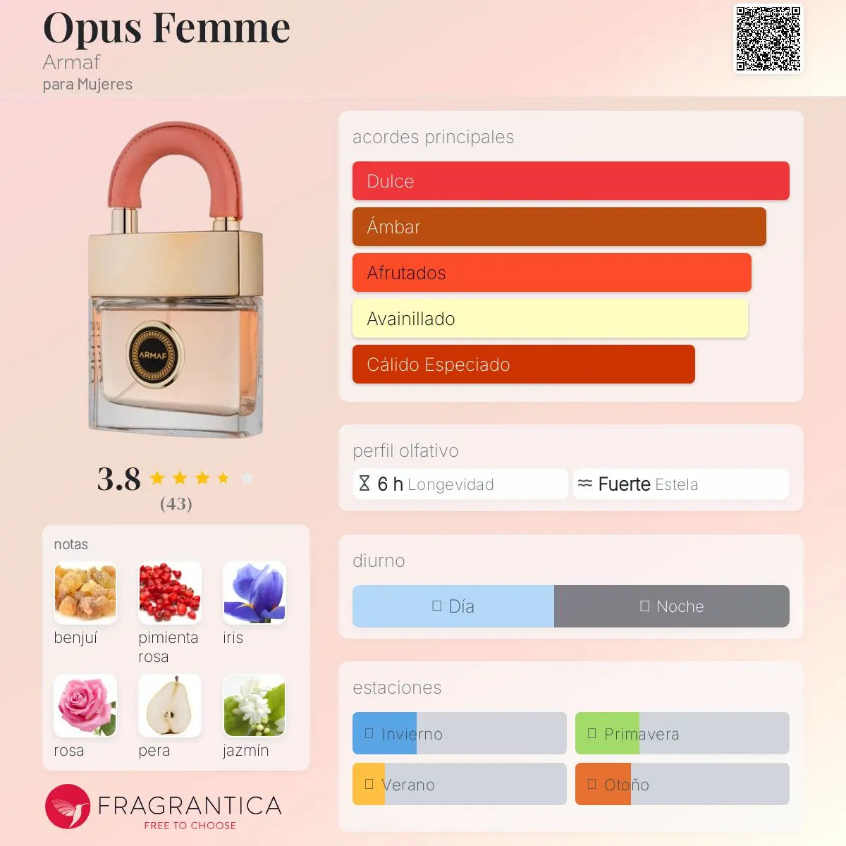 Opus Femme - Aromática CR