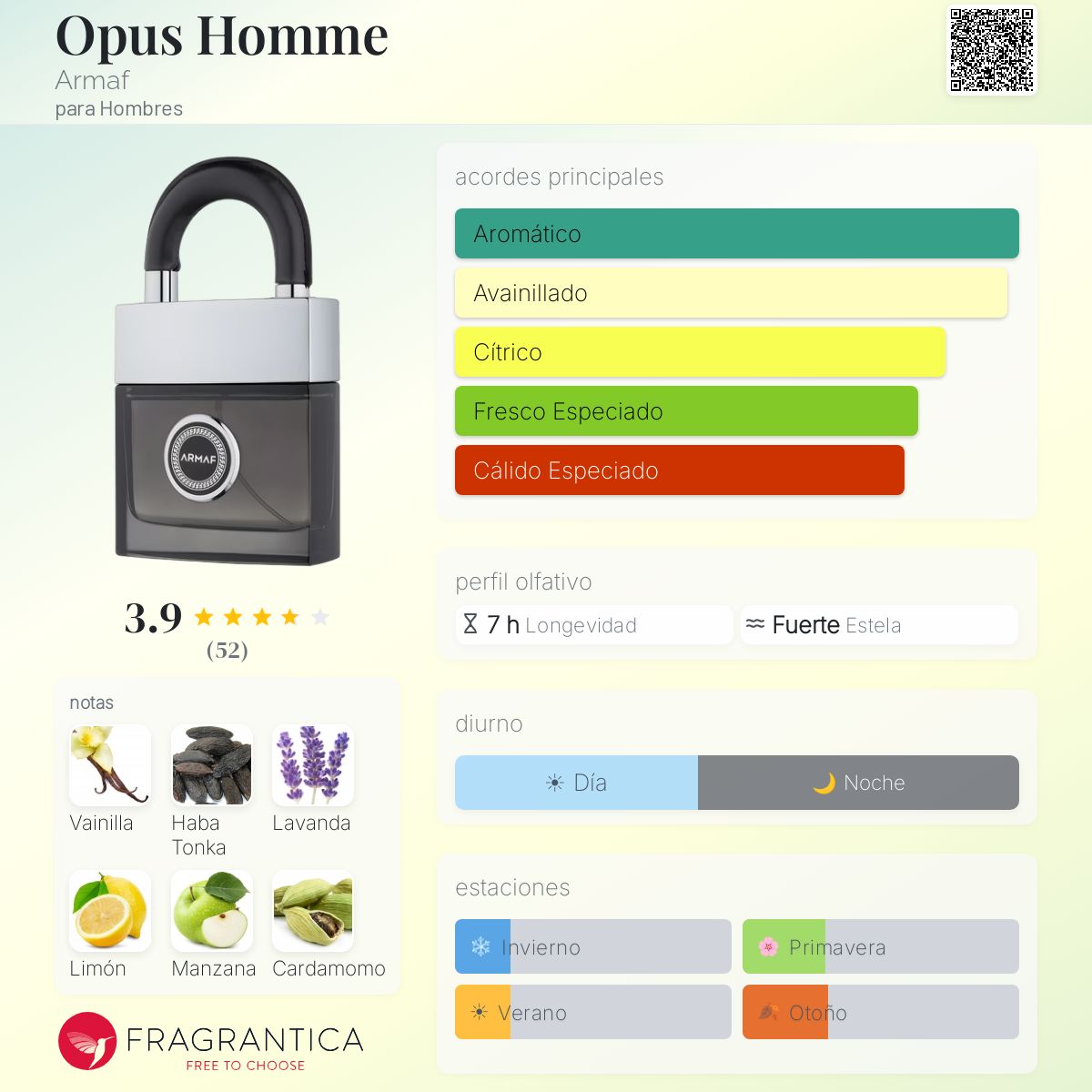 Opus Homme - Aromática CR
