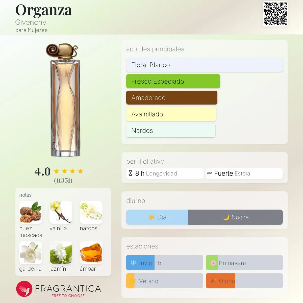 Organza - Aromática CR