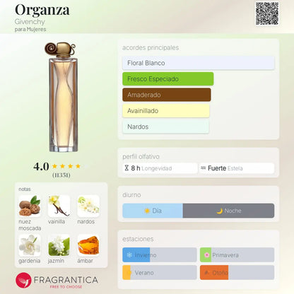 Organza - Aromática CR