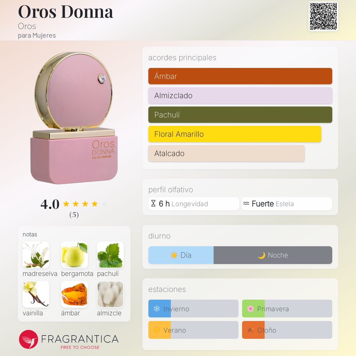 Oros Donna - Aromática CR
