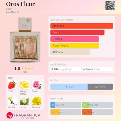 Oros Fleur - Aromática CR