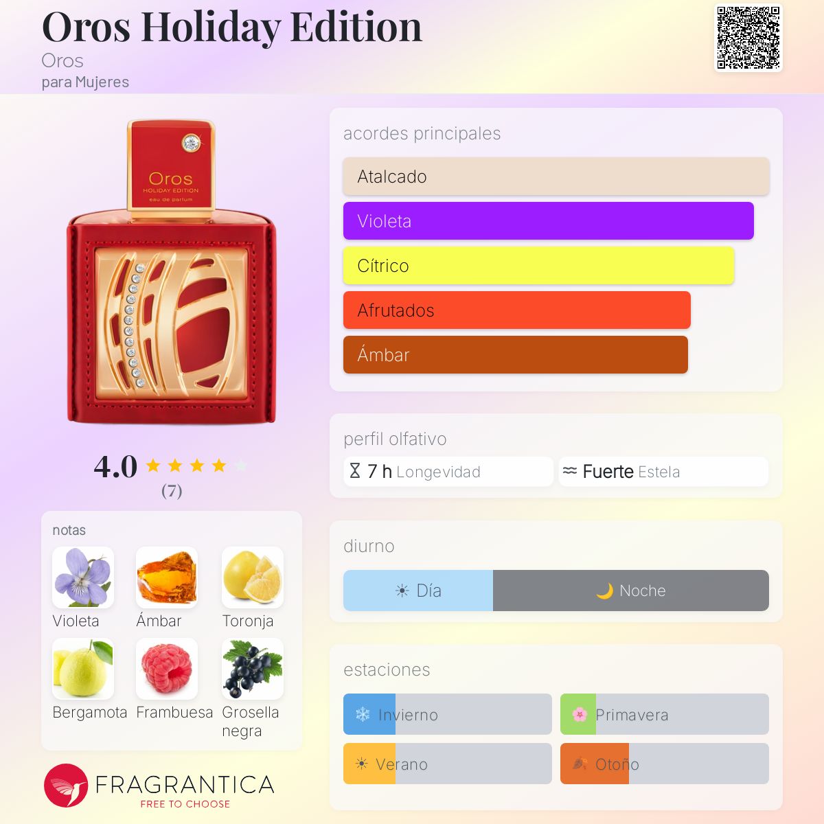 Oros Holiday Edition - Aromática CR