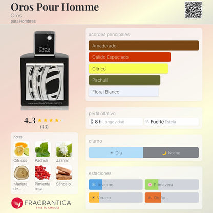 Oros Pour Homme - Aromática CR