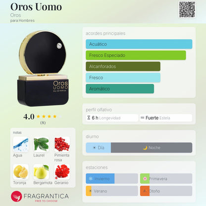 Oros Uomo - Aromática CR