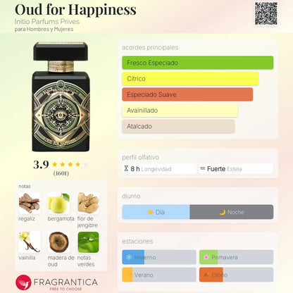 Oud for Happiness - Aromática CR