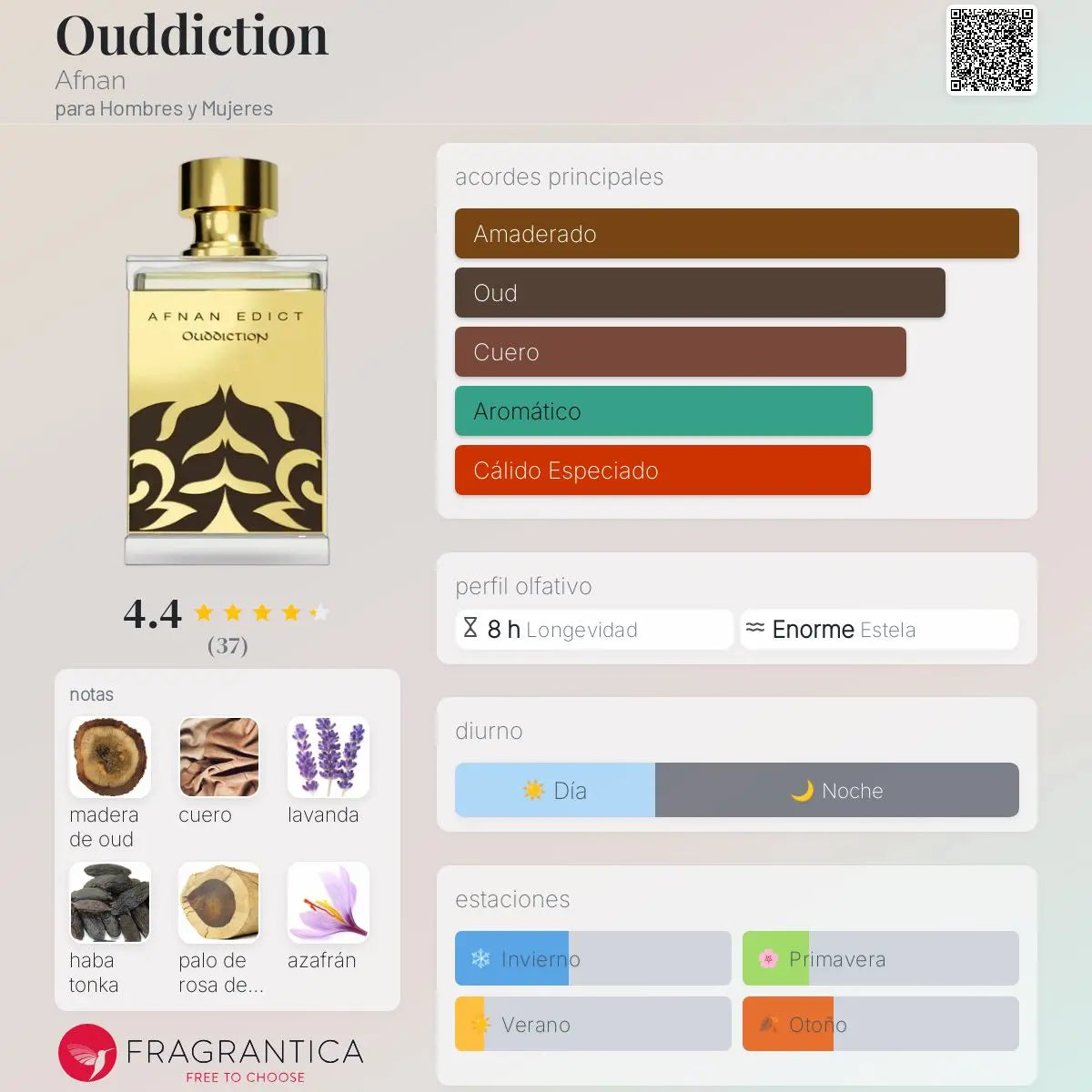 Ouddiction - Aromática CR