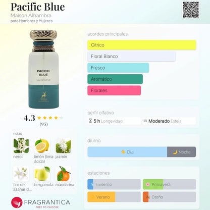 Pacific Blue - Aromática CR