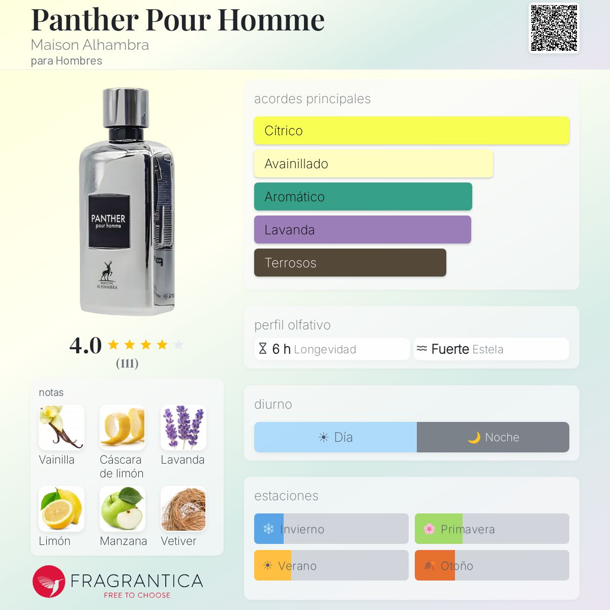 Panther Pour Homme - Aromática CR