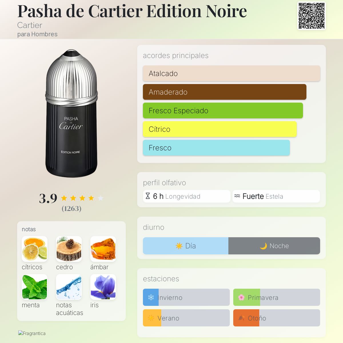 Pasha de Cartier Edition Noire - Aromática CR
