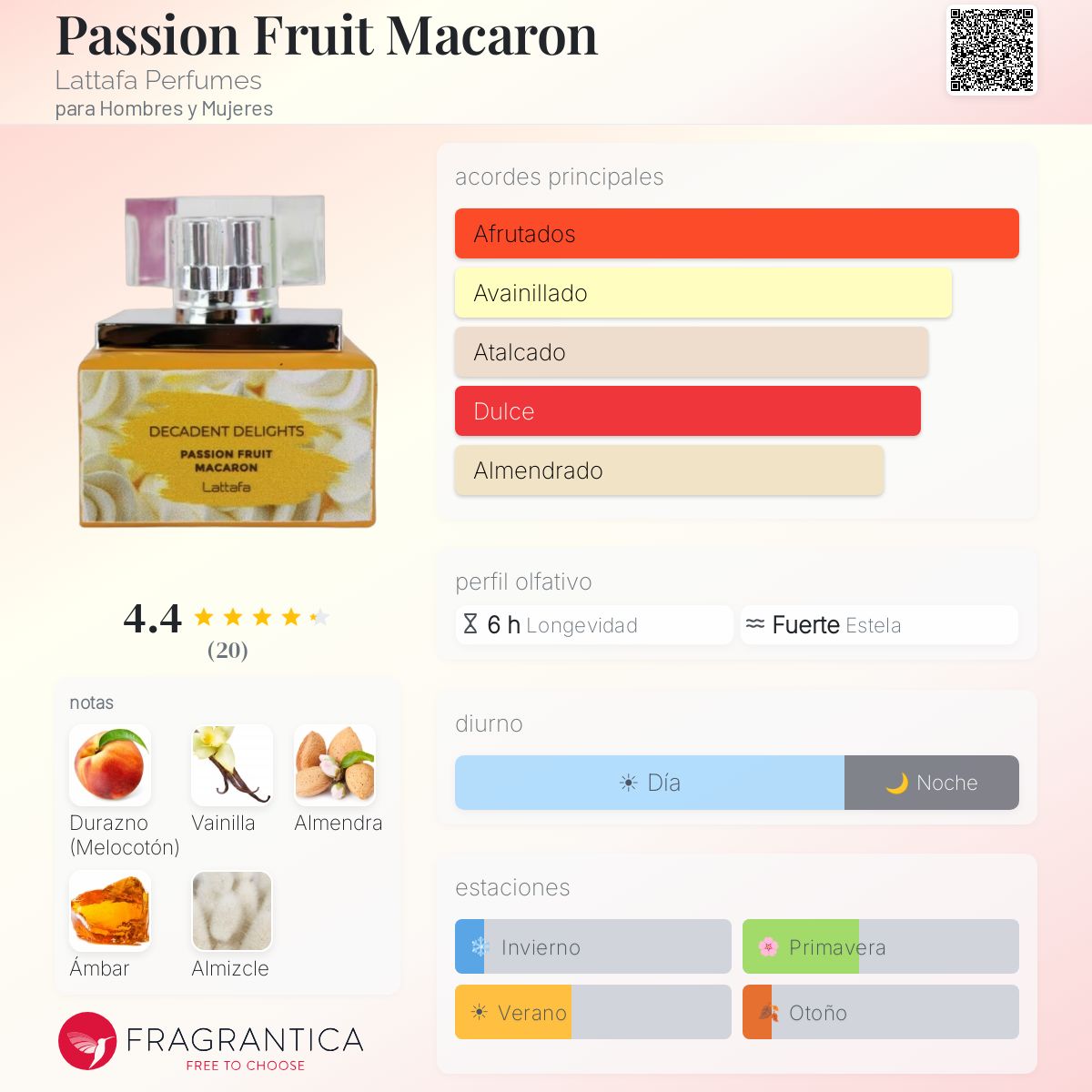 Passion Fruit Macaron - Aromática CR