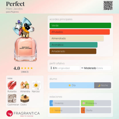 Perfect - Aromática CR