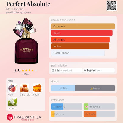 Perfect Absolute - Aromática CR