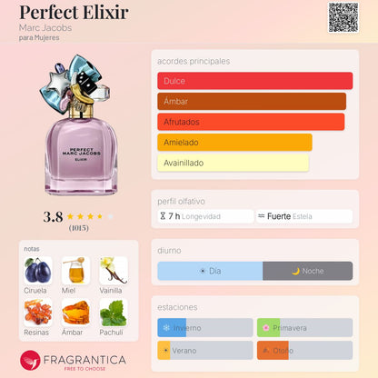 Perfect Elixir - Aromática CR