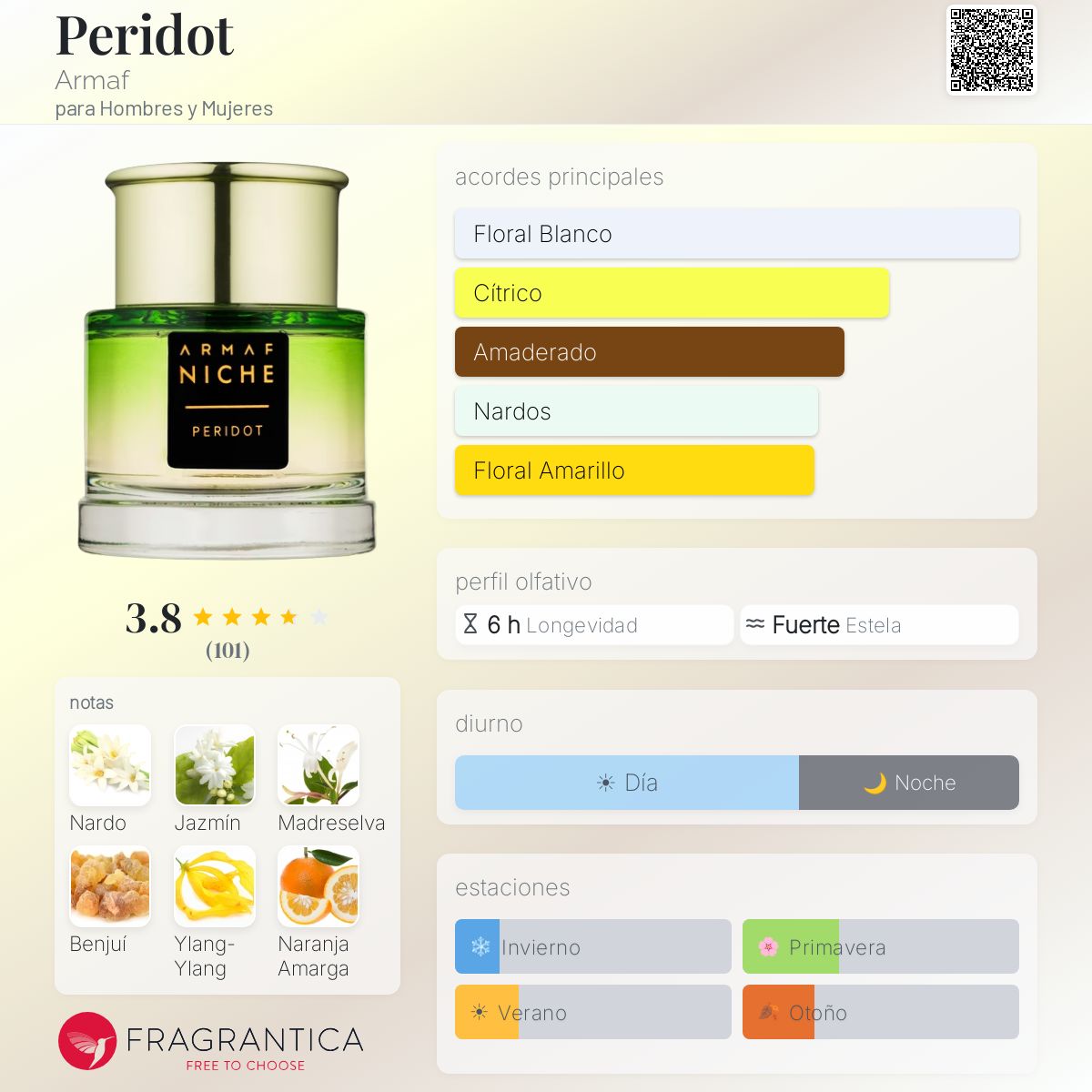 Peridot - Aromática CR