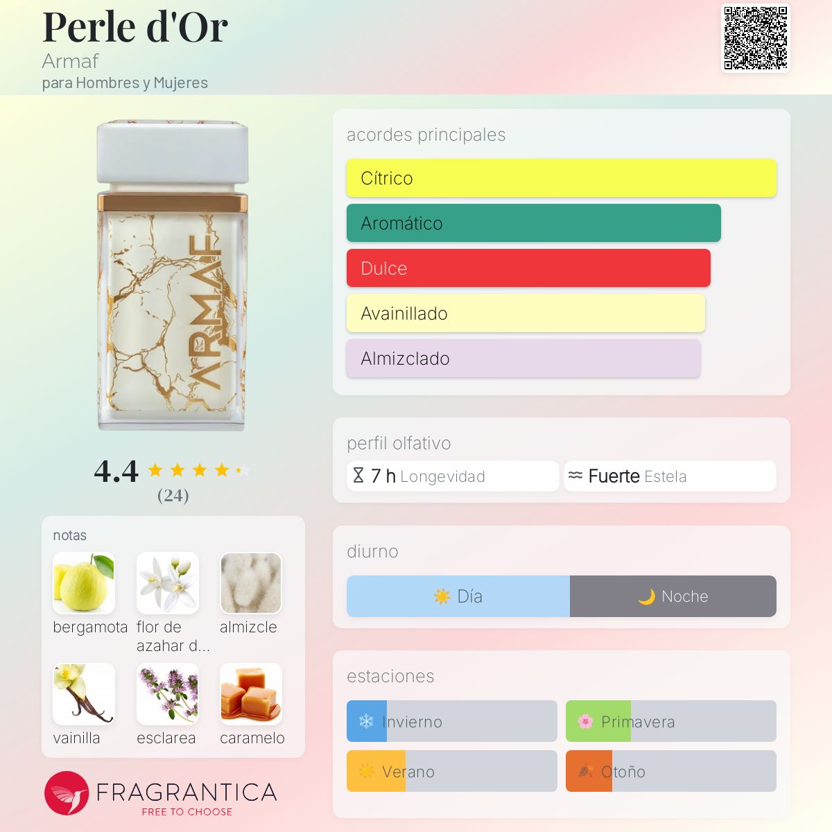 Perle d'Or - Aromática CR