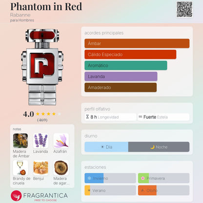 Phantom in Red - Aromática CR