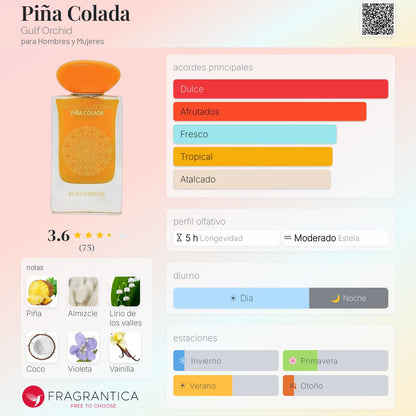 Piña Colada - Aromática CR