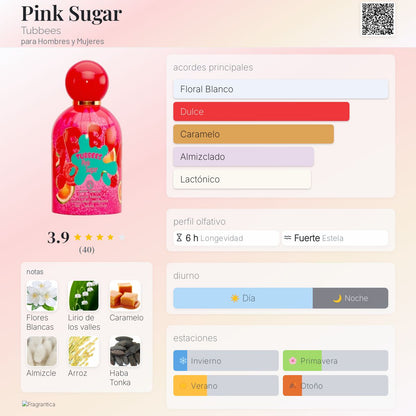 Pink Sugar - Aromática CR