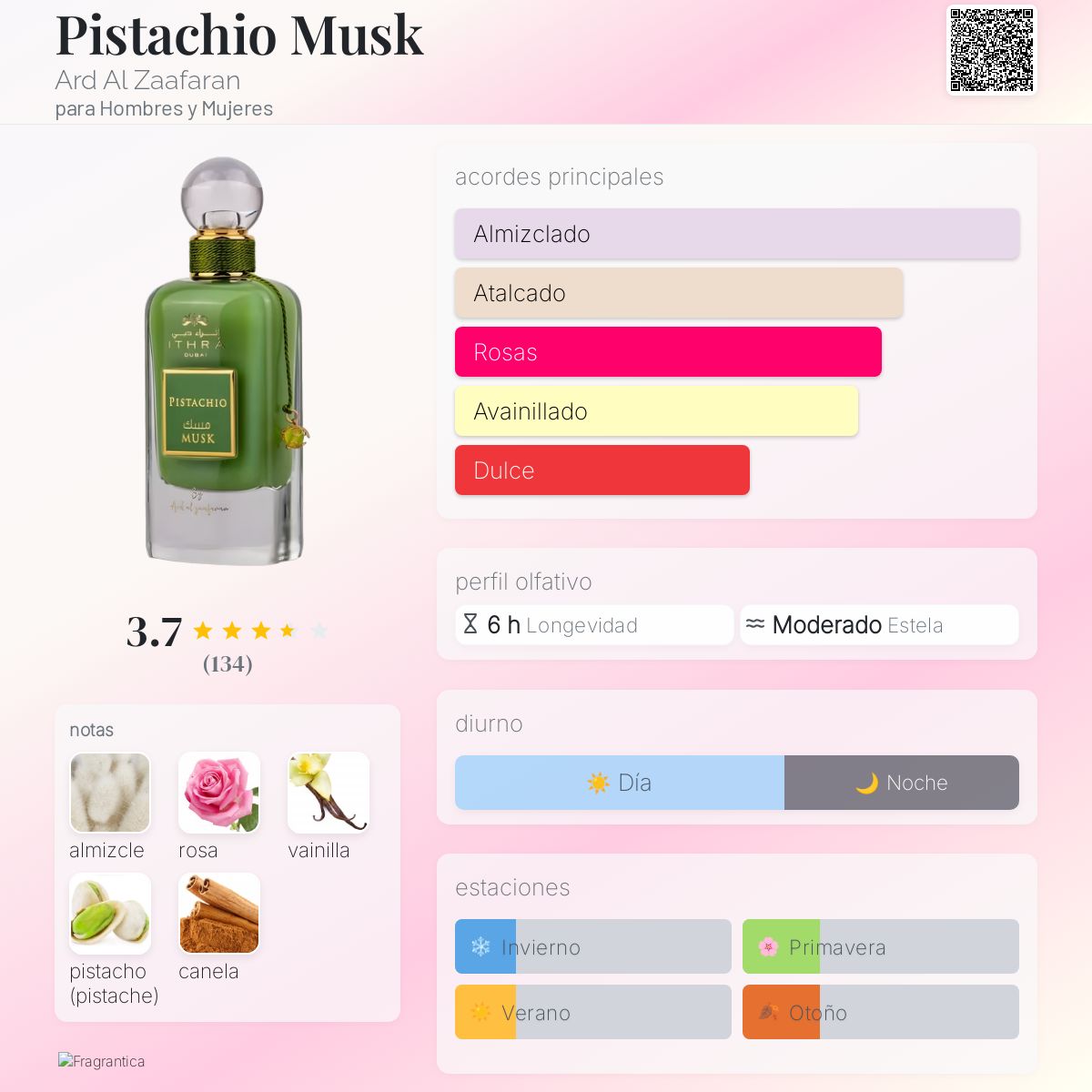 Pistachio Musk - Aromática CR