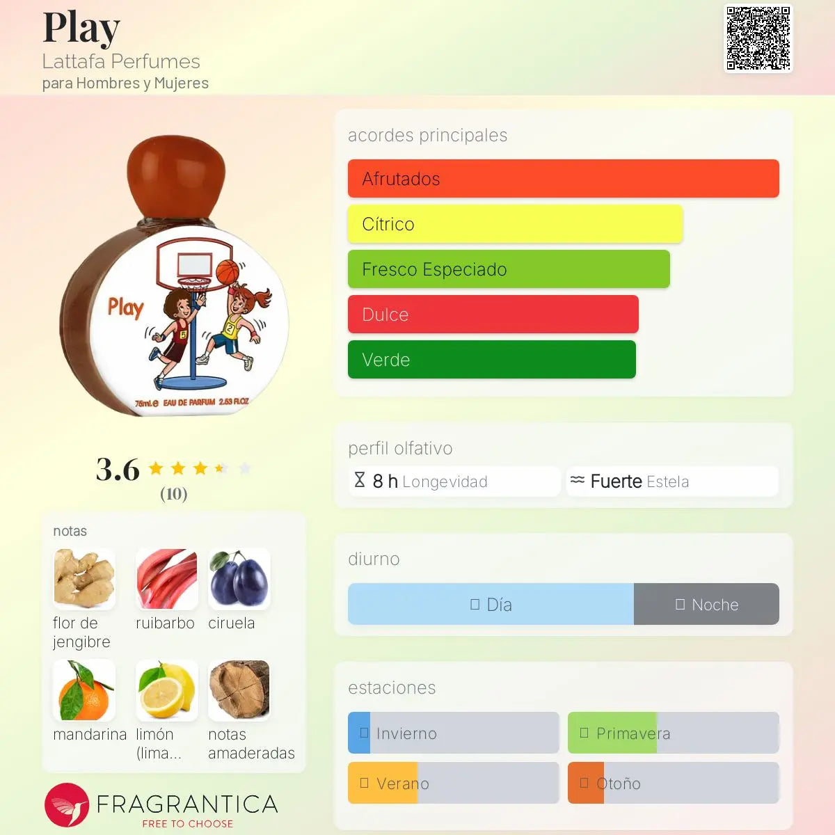 Play para niños - Aromática CR