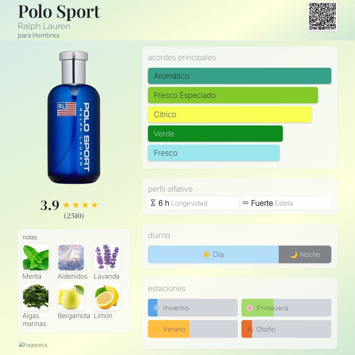 Polo Sport - Aromática CR