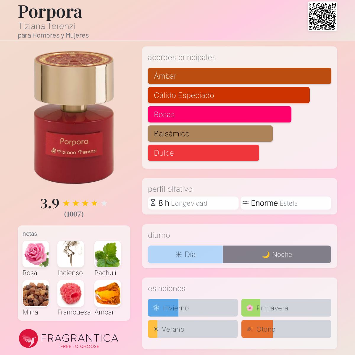 Porpora Tiziana - Aromática CR