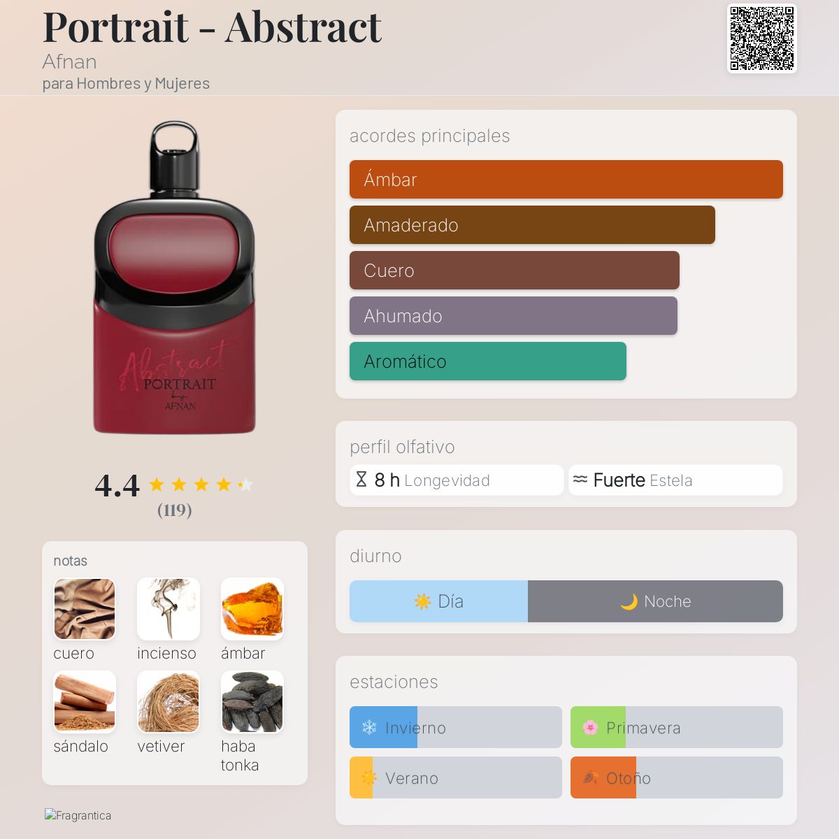 Portrait - Abstract - Aromática CR