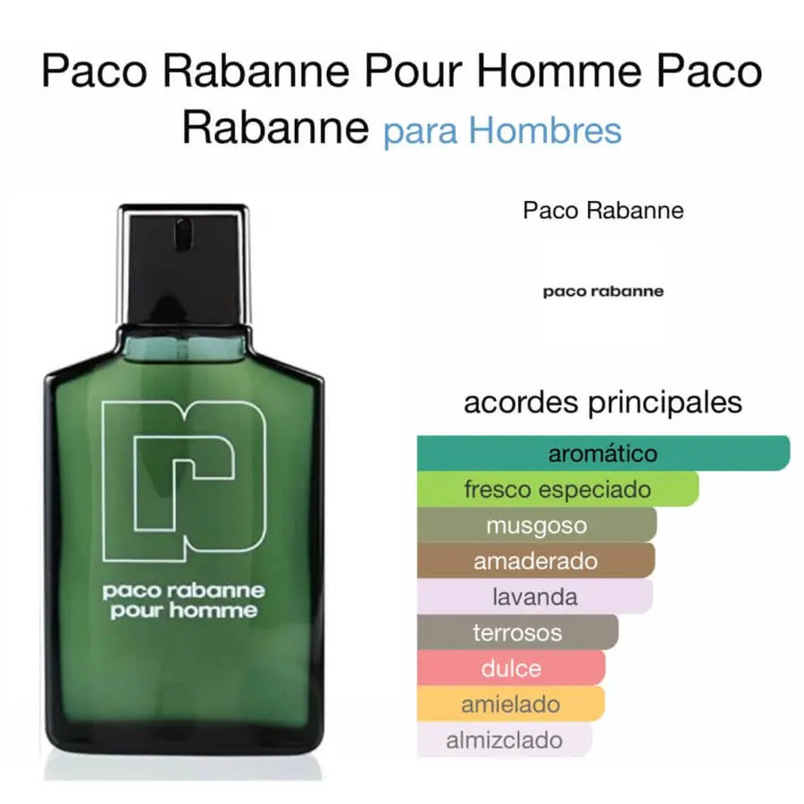 Pour Homme EDT para hombre 100 ml - Aromática CR