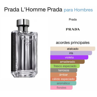 Prada L’Homme L’Eau EDT para hombre 100 ml - Aromática CR