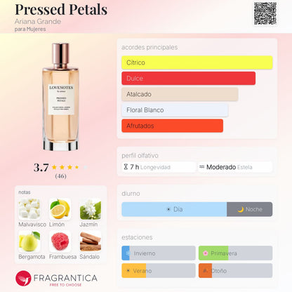 Pressed Petals - Aromática CR