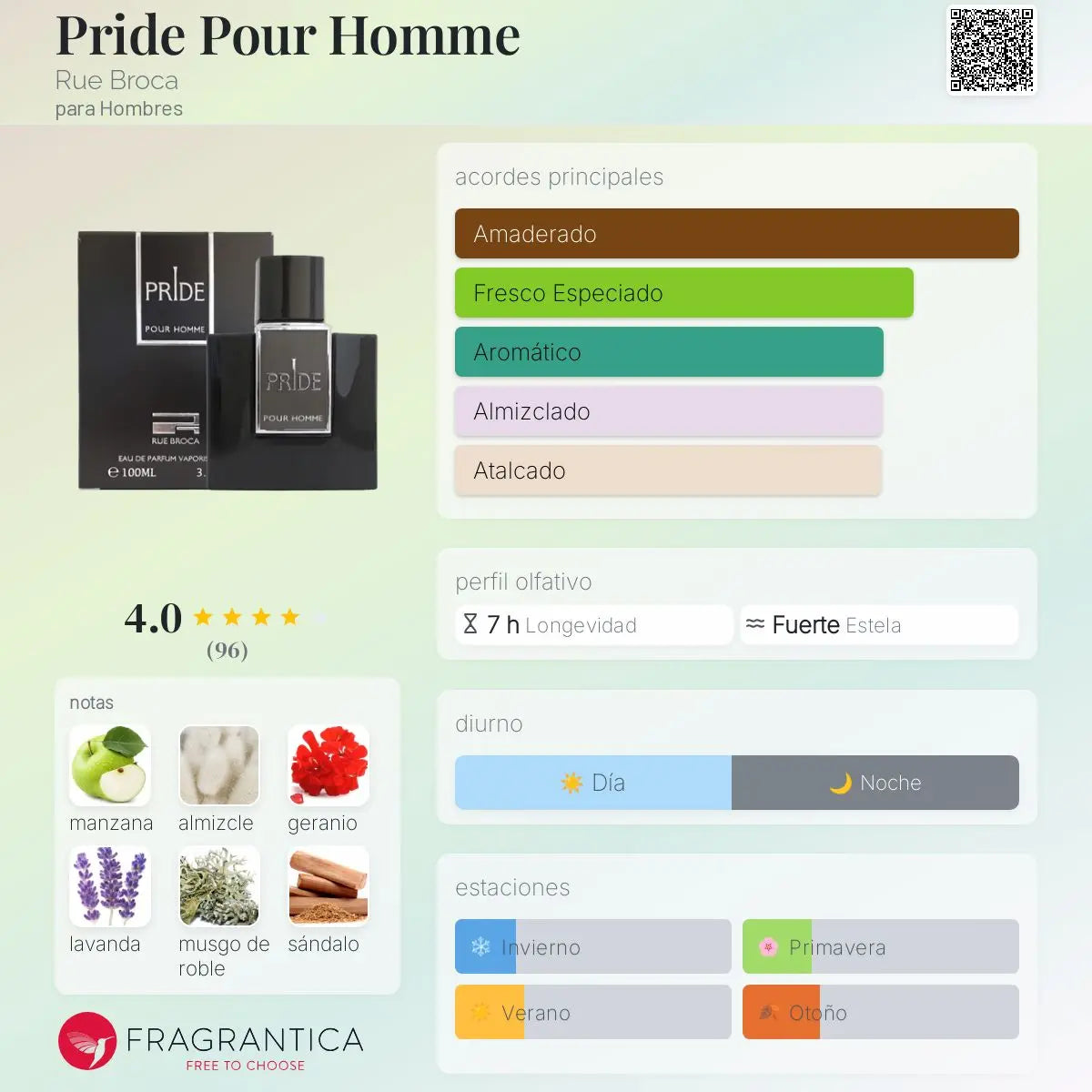 Pride Pour Homme Rue Broca - Aromática CR