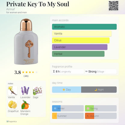 Private Key To My Soul - Aromática CR