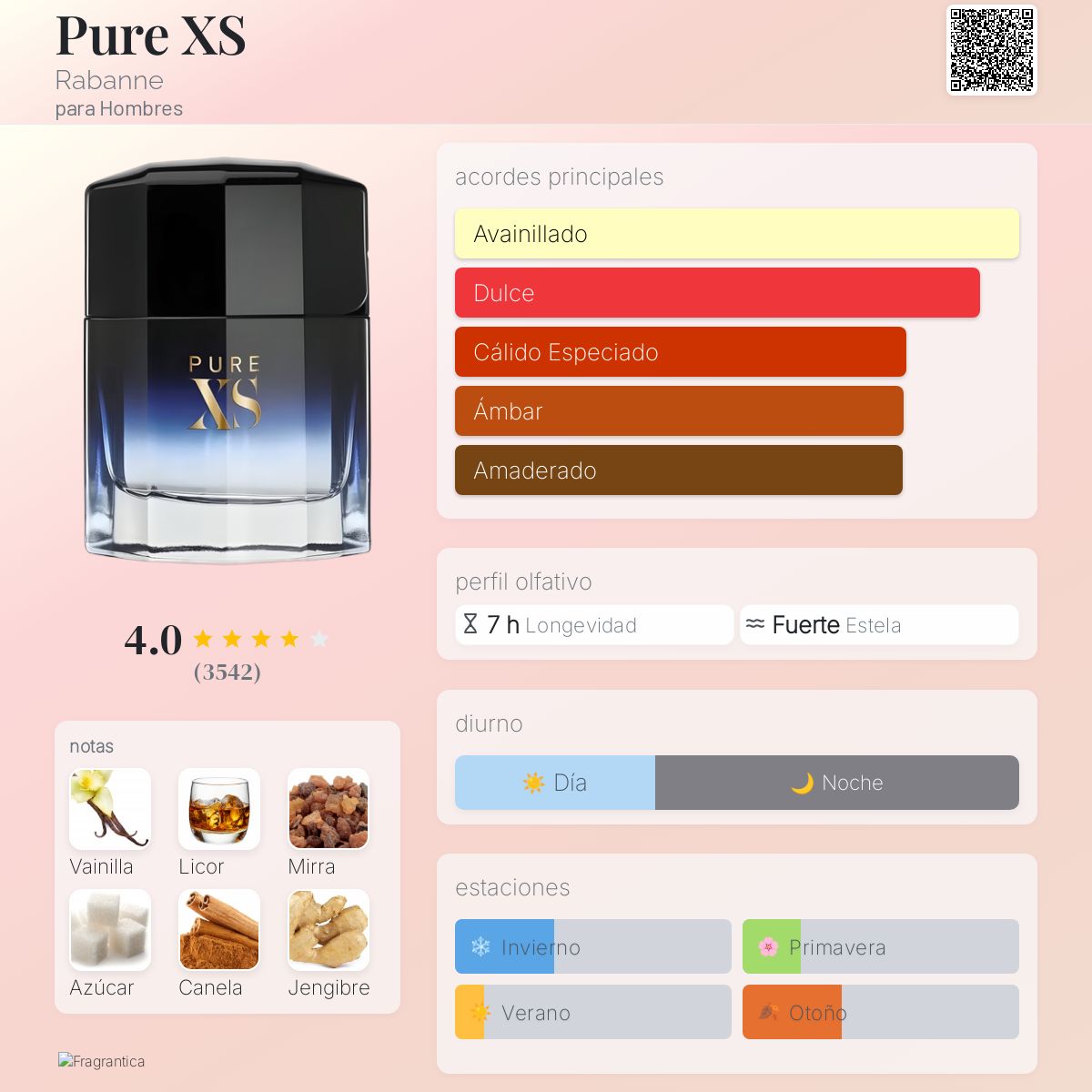 Pure XS - Aromática CR