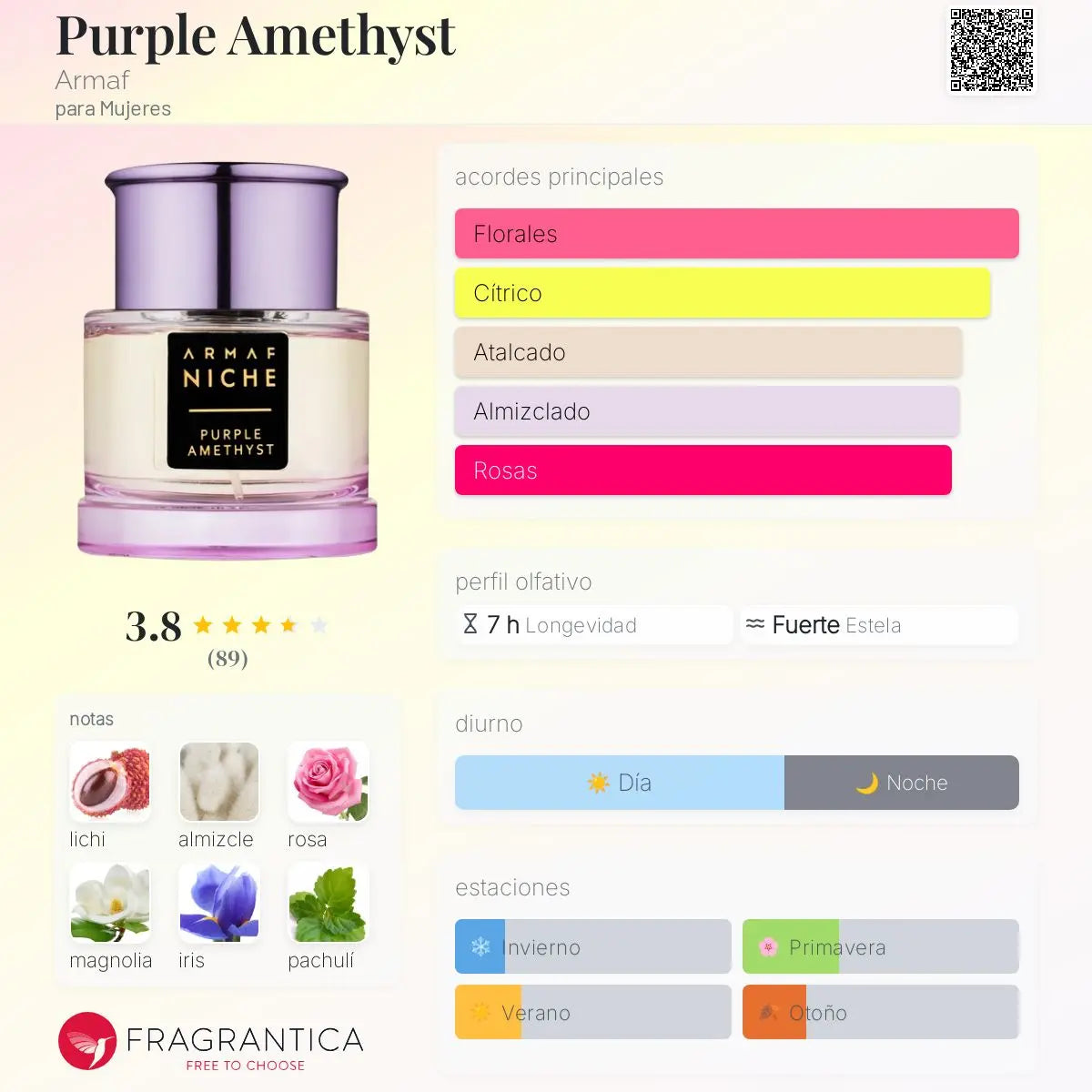 Purple Amethyst - Aromática CR
