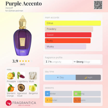 Purple Accento - Aromática CR