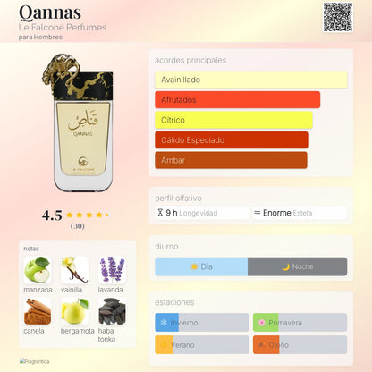 Qannas - Aromática CR