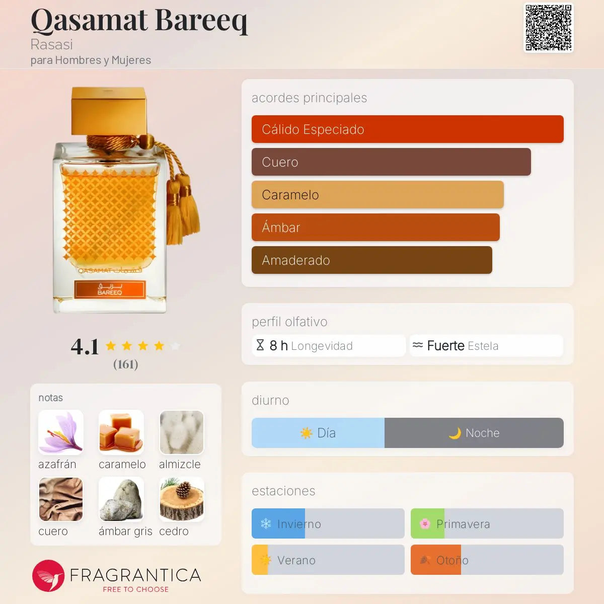 Qasamat Bareeq - Aromática CR