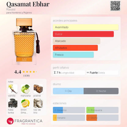 Qasamat Ebhar - Aromática CR